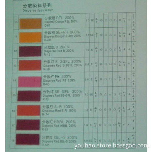 Dyestuffs Disperse Violet S-3RL 200% dye